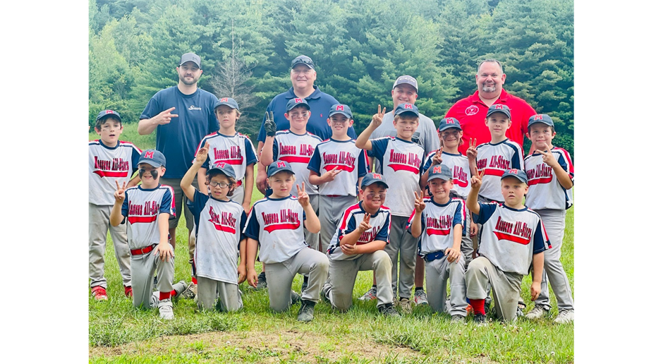 2023 TRAVEL TEAM (MINORS)